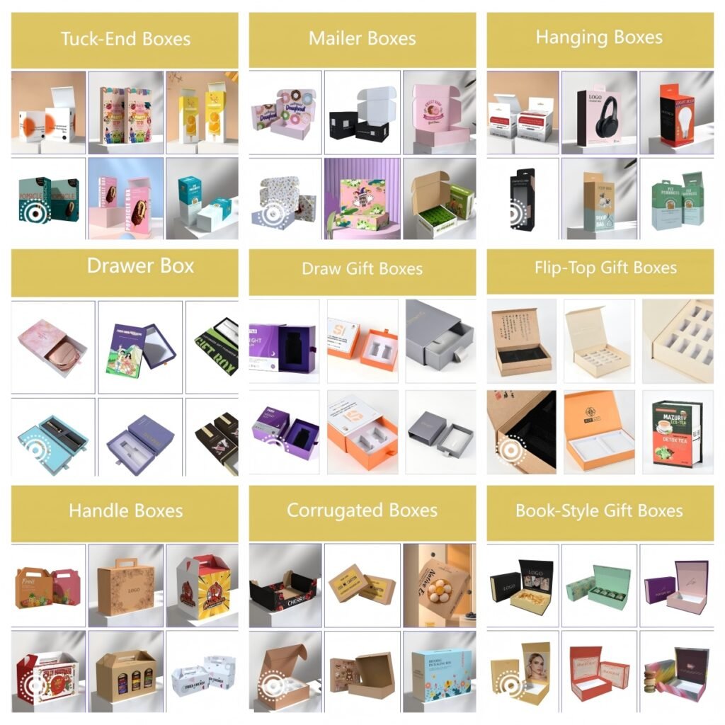 Box Type and Packaging Style